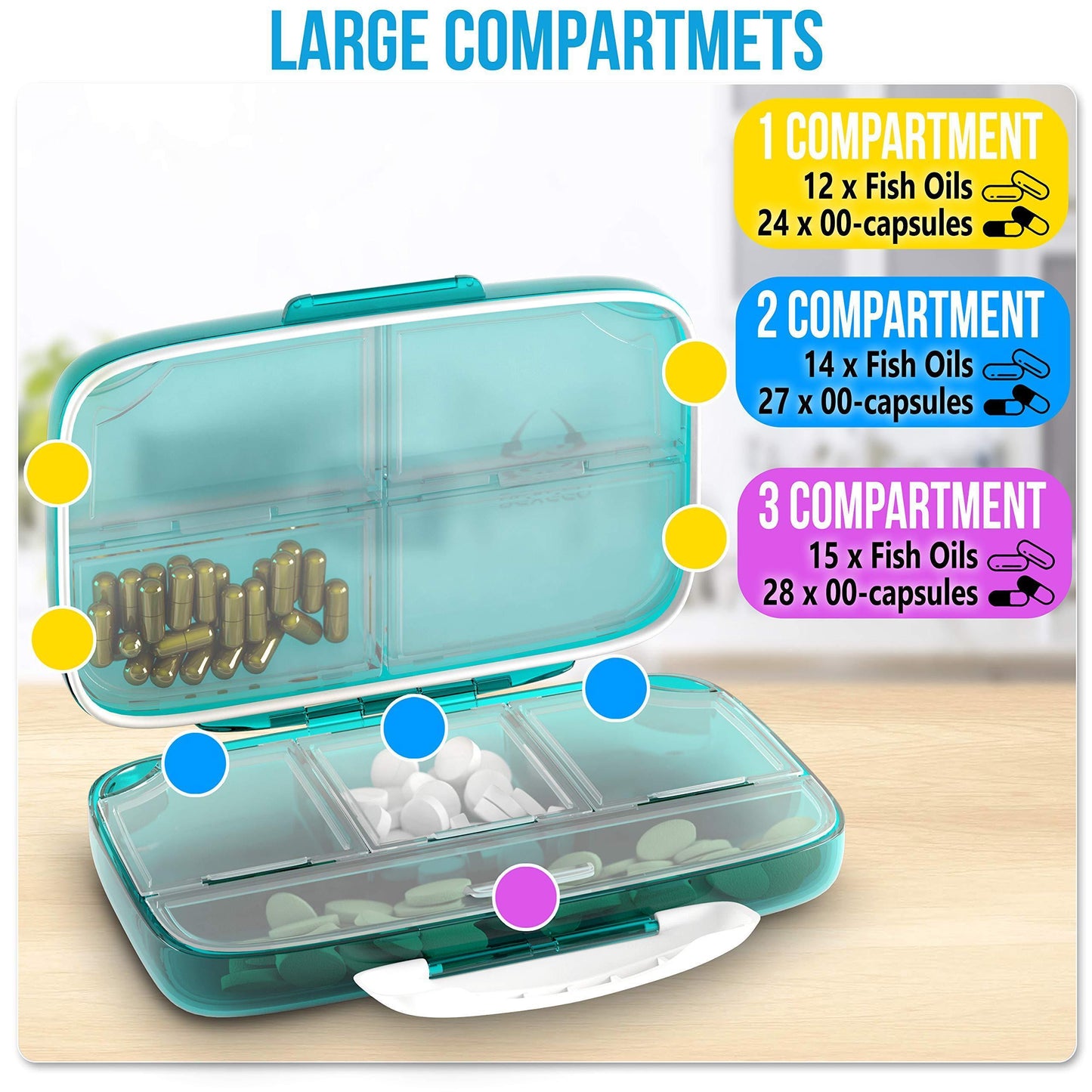 Pill Organizer Airtight Pill Box Large Pill Dispenser for Home Travel Green Case