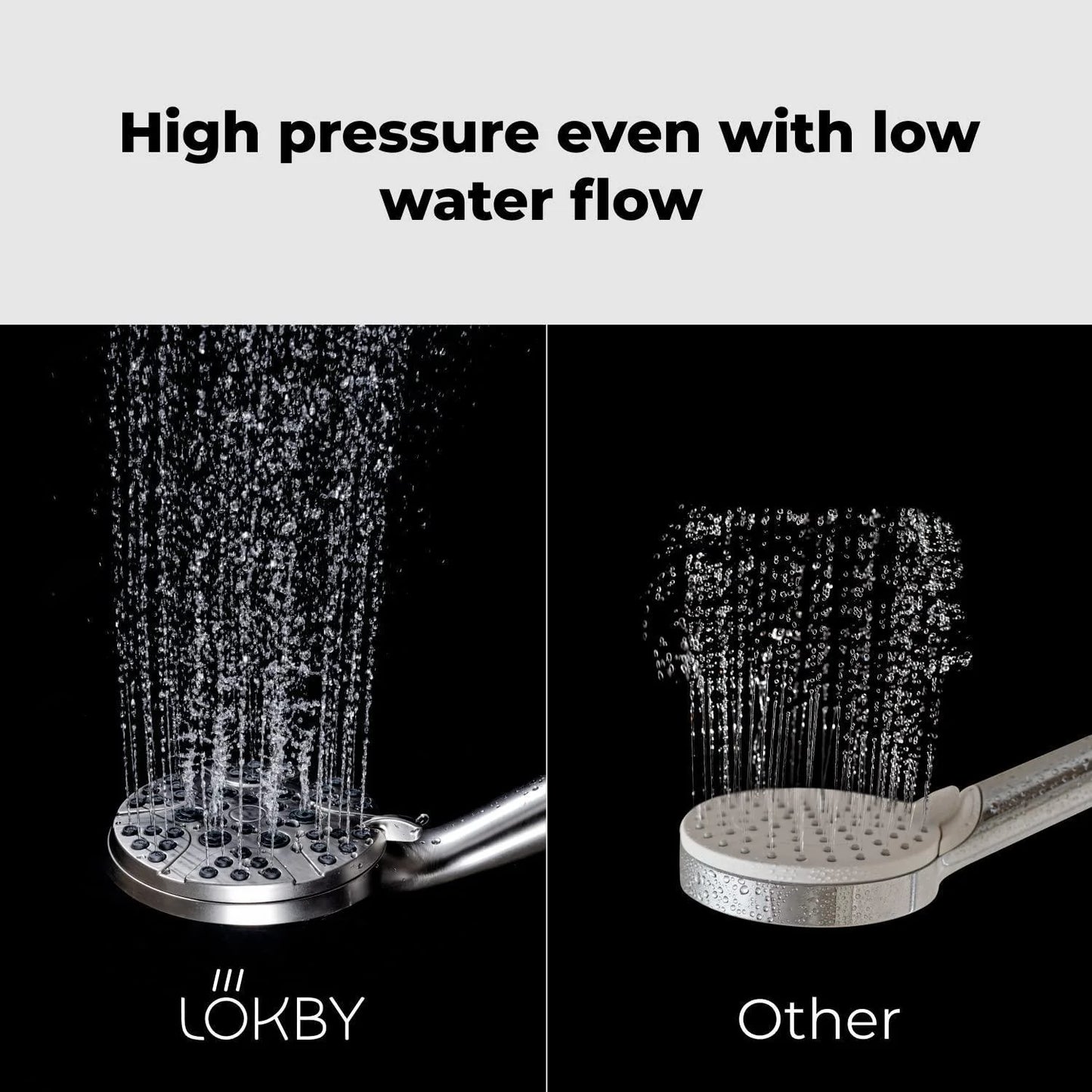 High Pressure Shower Head with Handheld 8 Spray Settings High Flow Removable