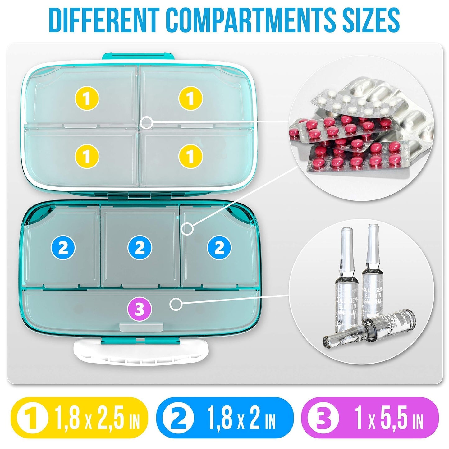 Pill Organizer Airtight Pill Box Large Pill Dispenser for Home Travel Green Case